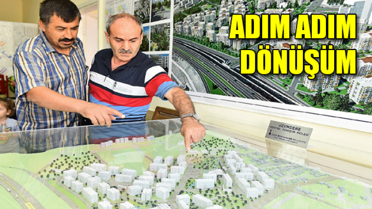 Adım adım dönüşüm