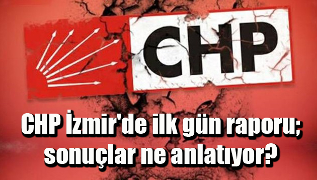 CHP İzmir’de ilk gün raporu; sonuçlar ne anlatıyor?