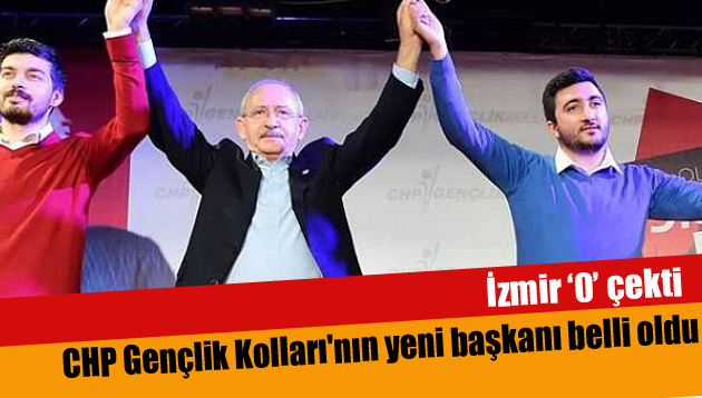 CHP Gençlik Kolları’nın yeni başkanı belli oldu