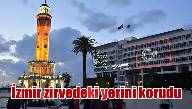 İzmir zirvedeki yerini korudu