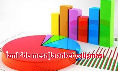 Hergün bir ilçeye anket yapılıyor