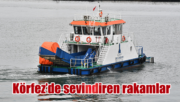 Körfez’de sevindiren rakamlar