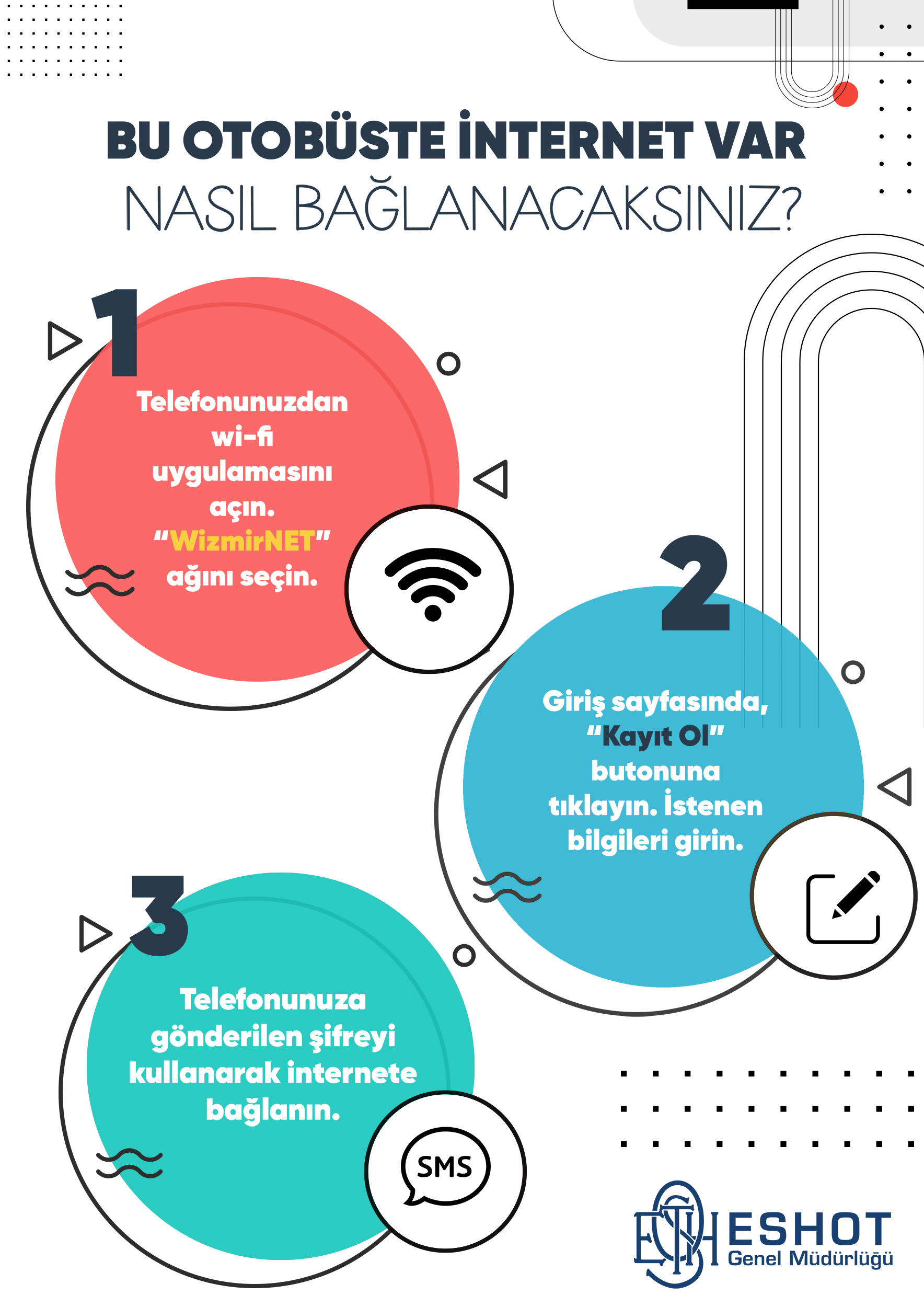 Gençlerin kullandığı hatlarda otobüslere internet