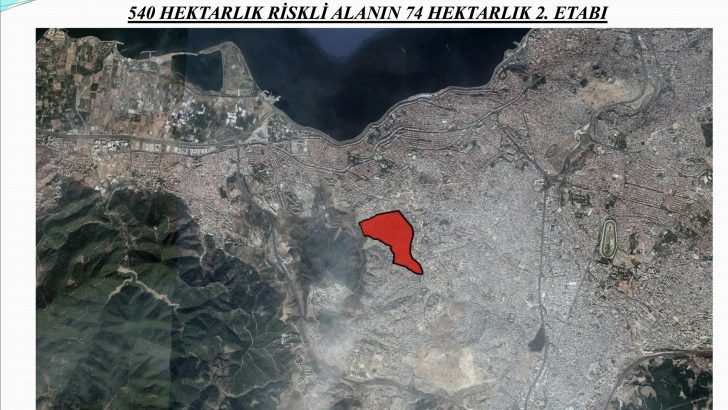 KARABAĞLAR’DA O PLANLAR İPTAL!