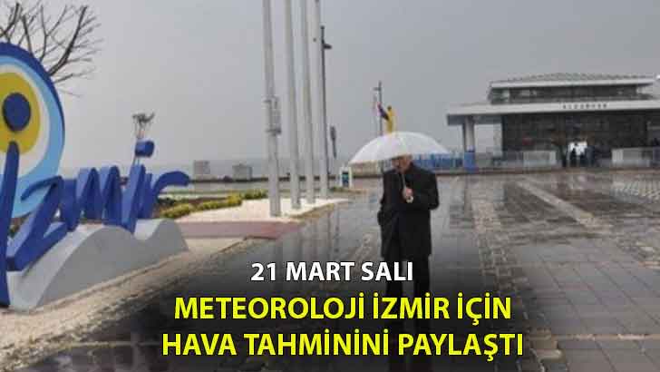 Meteoroloji’den İzmir için hava tahmini