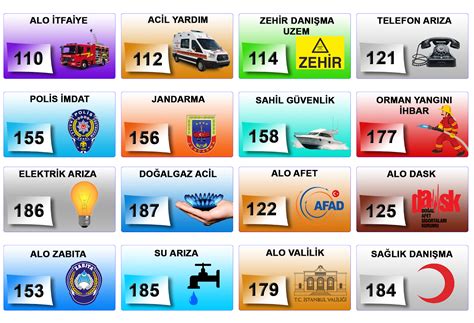 Bornova Doğalgaz Abone Merkezi Telefon Numarası ve İletişim Bilgileri