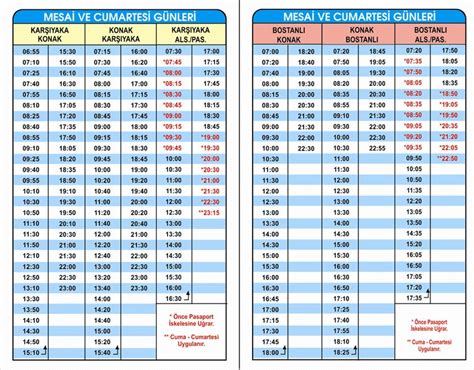 İzmir Alsancak Vapur Saatleri: En Güncel Sefer Saatleri