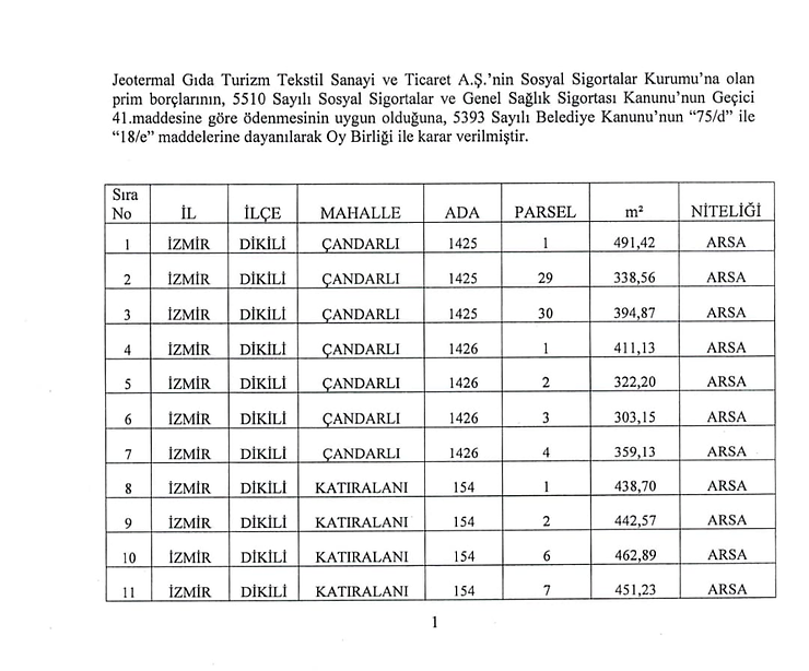 Meclis üyesinden Dikili Belediyesi'ne: SGK borcu gayrimenkullerle kapatılmaz!