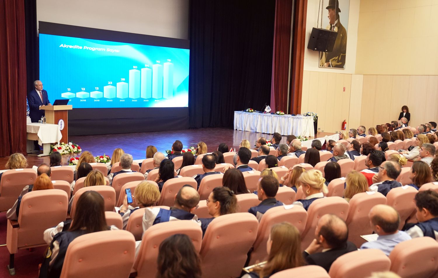 Ege Üniversitesinin hedefi uluslararası sıralamalarda ilk 500’de yer almak Ege Üniversitesinin hedefi uluslararası sıralamalarda ilk 500’de yer almak